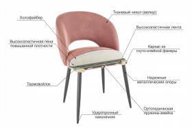 Набор стульев Моли 2 шт (роза велюр/белый) в Яровом - yarovoe.katalogmebeli.com | фото 3